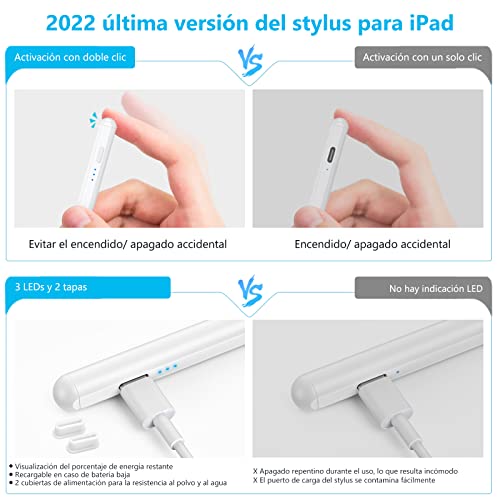 Accesorios De Telefonía, Wireless Imagen adicional