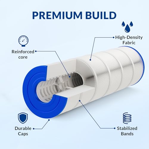 Swimara CCP420 PCC105 178584 R173576 817-0106, 5 oz+ Trilobal Fabric Pool Filter Cartridges, Compatible with Pentair Clean & Clear Plus 420 (#160301) & Waterway 425, 4-Pack, Ultra Series by Swimara - Used condition - Image 4