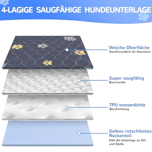Tapis de propreté chiot 121x121 cm lavable et réutilisable pour parc - 4