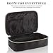 Lily England Luxury Makeup Bag Organizer, Large Make Up Storage Bags, Women’s Black Cosmetic Case for Travel