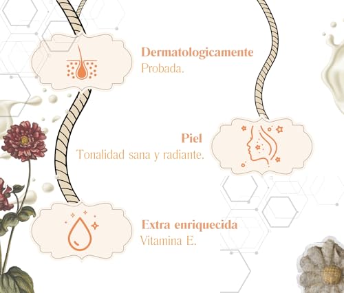 Cremas Y Tratamientos, Drugstore Imagen adicional