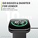 Amazfit Bip 5 Smart Watch, 46mm, Bluetooth Calling, Alexa Built-in, GPS Tracking, 10-day Long Battery Life, Health Fitness Tracker With Heart Rate, Blood Oxygen Monitoring - Black