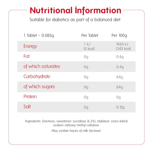Canderel Sweetener Tablets  800 Tablets
