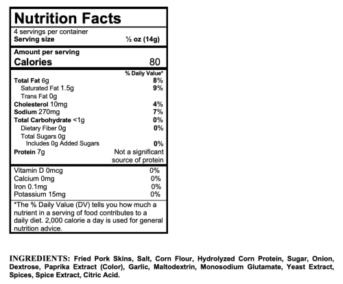 Turkey Creek - America’s Best Fried Pork Skins, Offers A 12 Bag Case Of Its Hot Skinny Cracklins. These Crunchy #TOP6