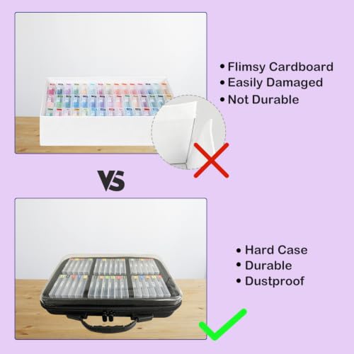 Image of SuSentak 2-in-1 Diamond Painting Tray and Storage Set, 32 Pcs | Dot-Grip Bead Alignment Trays, Clear EVA Case, Numbered Stickers Included