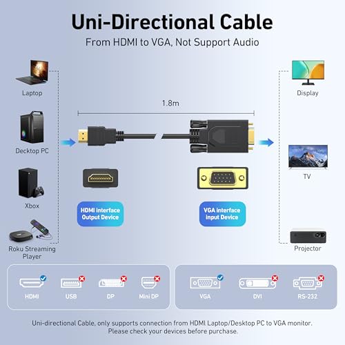 HDMI Source to VGA Monitor Cable