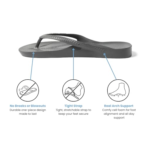 Image of Archies Arch Support Flip Flops for Men & Women - Orthotic Sandals for Plantar Fasciitis Relief - Lightweight, Cushioning, Shock-Absorbing Thong Sandals for Walking, Foot Pain & All-Day Comfort