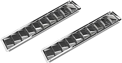 MARINE CITY 304 Grade Polished Finish Stainless Steel 10 Slots Louvered Vent 20-13/16 × 4-7/16 × 1-1/2 Inches for Boats – Marines – Ships (Pack of 2)