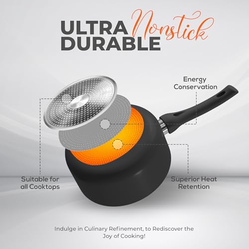 image for Utopia Kitchen Detachable handle Nonstick Saucepan with Glass Lid, Mul