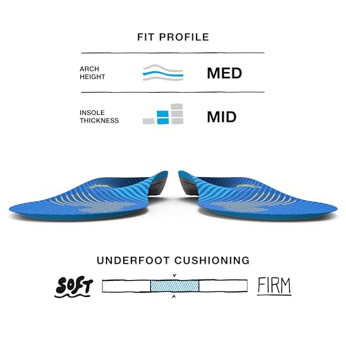 Image of Superfeet Run Support Medium Arch Insoles for Runners with Medium Arch Support & EVOLyte Carbon Fiber - 5.5-7 Men / 6.5-8 Women