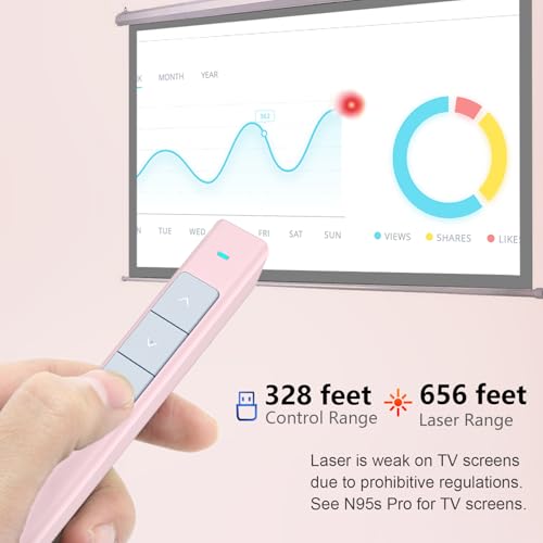norwii n26 wireless presentation clicker presentation remote powerpoint clicker with pointer for powerpoint presentations power point clicker wireless presenter remote - pink