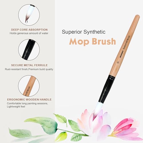 Image of Isomars Studium Mop Brush Set of 4 - Professional Synthetic Hair Round Paint Brushes for Watercolor, Gouache, Acrylic, Ink & Oil Painting - Natural Wooden Handle Art Brushes (Sizes 14, 16, 18, 20)