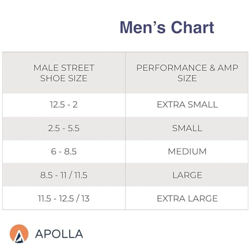 Apolla The Performance Compression Crew Socks for Men & Women, 20-30 mmHg, As Seen on Shark Tank, Ankle, No Show Sock, 1 pair2