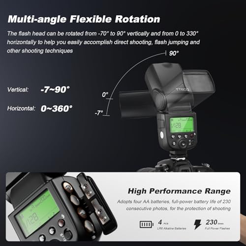 Godox AD600Pro lighting kit