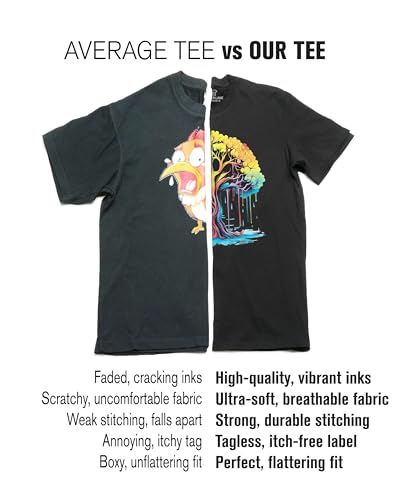 Custom T-Shirt with Your Image and Text Men Women Personalized add Your Text and Photo Tee Shirt2