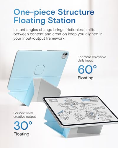 MOFT Dynamic Folio Case for iPad Pro 11 inch inch Soothing Mist x Misty Cove & Phone Tripod Stand, MagSafe Wallet Tripod Stand, NFC-Supported Phone Wallet Navy Blue