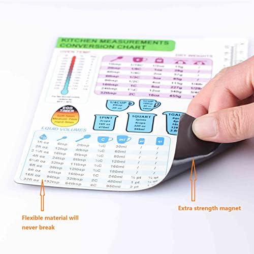 Kitchen Conversion Chart Magnet - Imperial & Metric to Standard Conversion Chart Decor Cooking Measurements for Food