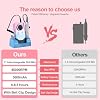 Electric 45000RPM Nail Drill Machine Rechargeable Portable Nail File Electric DIY Nail Drill Kit with Smart LCD Screen for Gel Nail Manicure and Pedicure Reflective Body etc (Gradient)