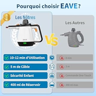 Nettoyeur Vapeur Portable, 110℃ Nettoyeur Vapeur à Main pour un Nettoyage Efficace, Polyvalent Vaporetto avec 10 Accessoires et Câble 5m pour Canapés, Tapis, Joints, Nettoyage sans chimie (Blanc)