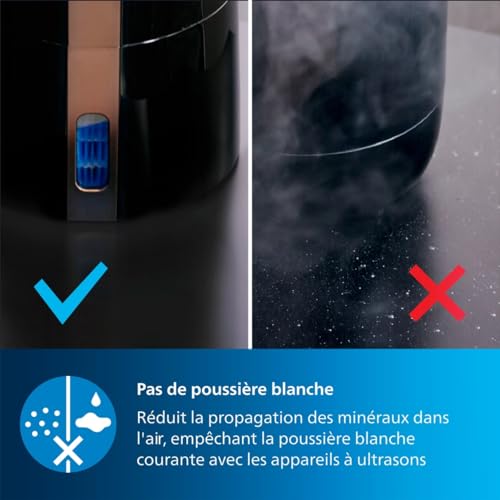 Philips Purificateur d'air HU391810 - vue 8