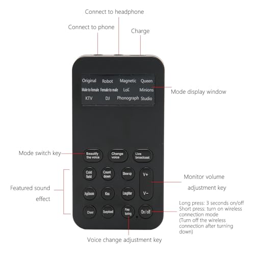 Changeur de voix portable avec 7 modulations et 8 effets sonores Jack 3.5mm - 6