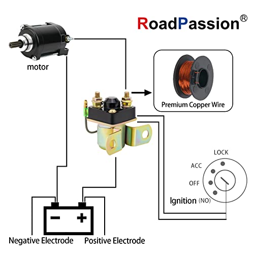 Road Passion Starter Solenoid Relay For Polaris Magnum 325 2000-2002 Magnum 425 1995-1998 Magnum 500 1999-2002 Atv #TOP5