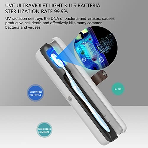 StarWin Portable UV Toothbrush Sanitizer Travel Case UV-C Auto Cycle Sterilization and Rechargeable Sterilizer Box Cleaner Holder Fits Electric Toothbrush Heads and Manual Toothbrushes (1 Pack) - Thumbnail 2