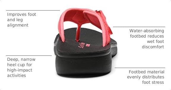 Image of SOLLBEAM Womens Original Orthotic Comfort Thong Style Flip Flops Sandals With Arch Support Heel Cup