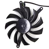 Vous pouvez travailler aussi longtemps que vous le souhaitez sans surchauffer votre ordinateur