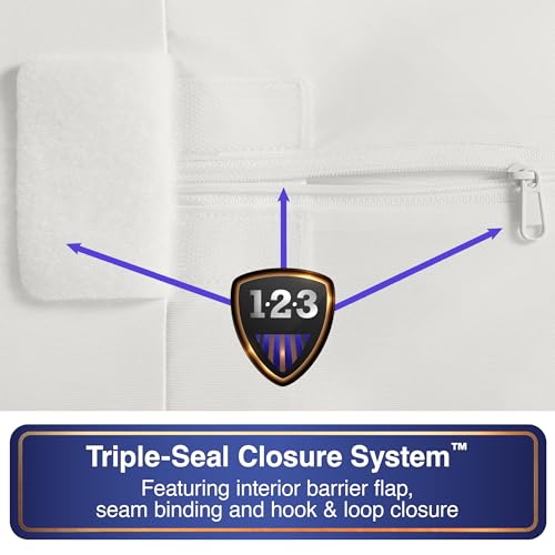 All-in-One Mattress Protector, Zippered Encasement, Water & Stain Resistant, Triple Seal Protection, Queen, White