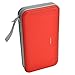 Wismart 72 Capacity Heavy Duty CD DVD Blu-ray Media Case Storage Holder Organizer Wallet (Red)