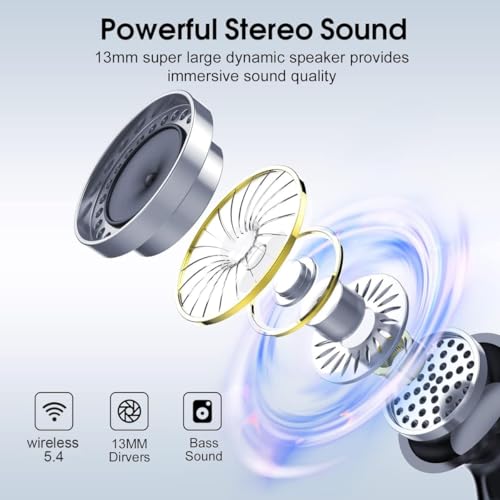 39% Off Wireless Earbuds with Bluetooth 5.4 and 120H Playtime - Image 7