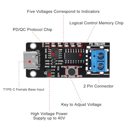 Image of 4pcs 100W 5A USB-C Fast Charge USB-C PD QC DC 5V 9V 12V 15V 20V Adjustable Voltage Power Trigger Module 5A Type-C Female Input (Type-C Female -2P Terminal)