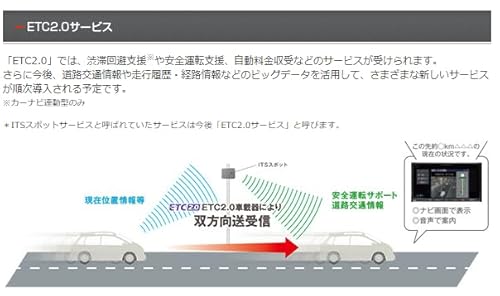 三菱電機 アンテナ分離型ETC2.0 EP-H224SG4