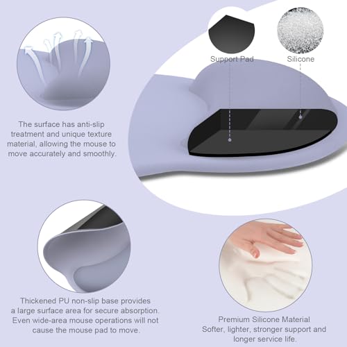 MOSISO Wrist Rest for Keyboard Mouse Pad Set