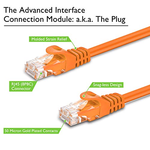 GearIT Premium Series Cat5e Ethernet Patch Cable Pack #TOP17
