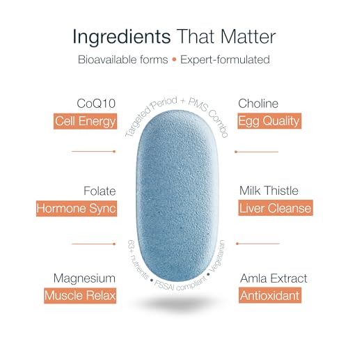 Image of Multivitamin Combo | Fertility Supplements for Women | Supports Egg Health + Liver Detox Tablets | Hormone Balance, Milk Thistle, Zinc, D3, B12, FSSAI Compliant - 42 Tablets