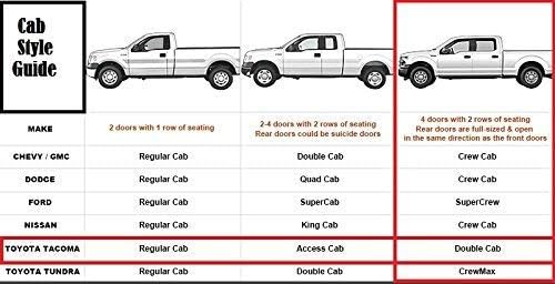 Compatible with Hex Side Step Rail Running Board 2005-2022 Toyota Tacoma Double Cab