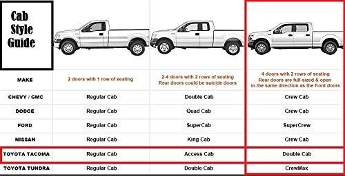 Compatible With Hex Side Step Rail Running Board 2005-2022 Toyota Tacoma Double Cab #TOP4