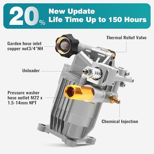 Image of Pressure Washer Pump 2800 Psi 2.5GPM Gasoline Power Washer Pump - Horizontal Pump with 3 /4 inch Shaft M22 Connectors Include Keyway