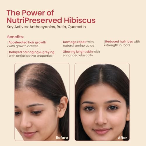 Image of Nat Habit 100% Pure Hibiscus Powder (100g) | Hibiscus Rosa-Sinensis | 4X Hair Growth Actives with Nutri-Preserve Technology | Ultra Fine Gudhal Petal Powder for Hair Pack & Face Pack