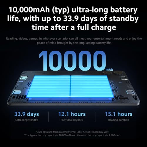 Tablette Xiaomi Redmi Pad Pro 8+ 256 au design bleu raffiné avec écran haute résolution