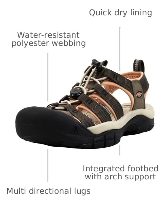 Image of KEEN Women's Newport H2 Closed Toe Water Sandals