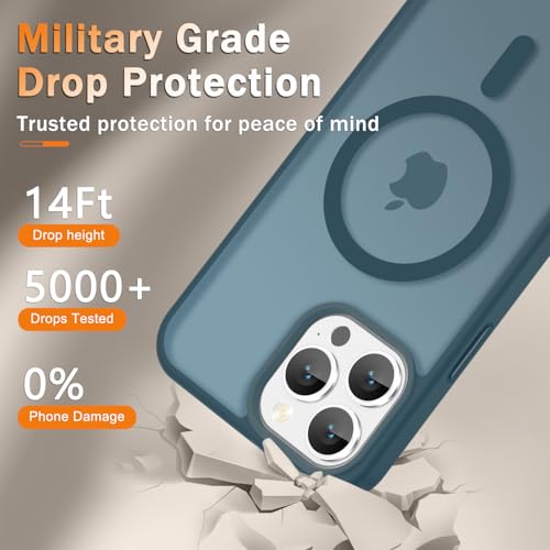 Image of YENAPOON for iPhone 13 Pro Max Case, Matte Magnetic Phone Cover [with 1 Screen Protector] [Support for MagSafe] [Shockproof Military Grade Protection] Translucent Frosted Back, Lavender Gray