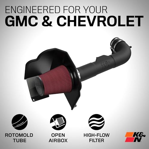 K&N Cold Air Intake System: High-Flow Air Filter, Increase Performance & Towing: Compatible with 2014-2020 Chevy/GMC/Cadillac Silverado 1500, Suburban, Tahoe, Sierra 1500, Yukon, Escalade, 63-3082