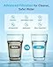 AQUA CREST 847200 Refrigerator Water Filter Replacement for Fisher & Paykel 847200, Fisher & Paykel Refrigerator Model Number E522, E422, E402