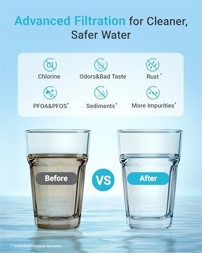 AQUA CREST RWF1063 Replacement Refrigerator Water Filter view 4