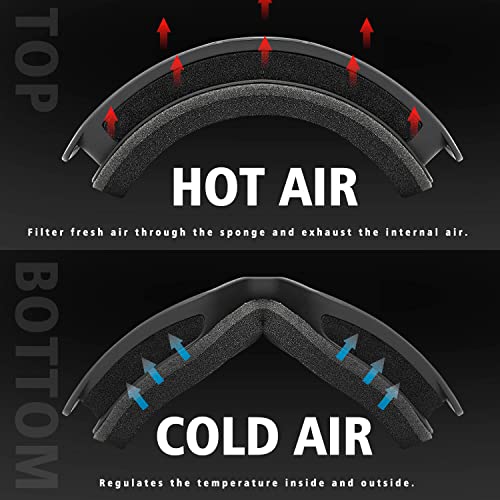 SPOSUNE Ski & Snow Goggles - Windproof, Anti-Fog, UV Protection for Men & Women - Dirt Bike, Motorcycle, ATV, Off-Road, OTG