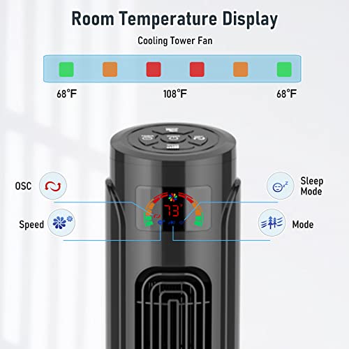 Chrun 36''Oscillating Tower Fan, Remote Control, Quiet Stand Up Fan, 3 Speed Settings, 3 Modes Oscillating Tower Fan,15-Hour Timer, Led Display, 70° Wider Air Coverage For Bedroom Home Office(Black) #TOP1