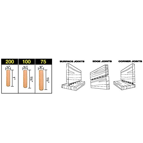 Comparativas de Pernos de unión para armazones de madera los 7 más buscados. 3 Imagen adicional